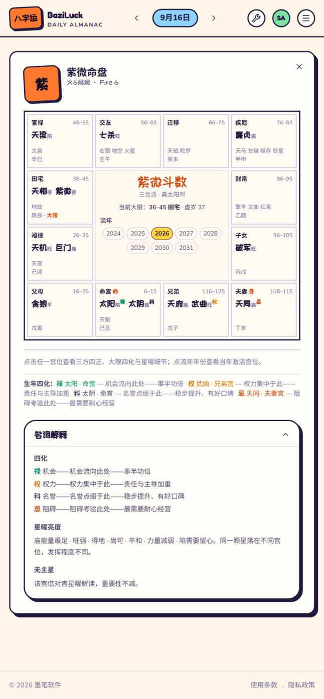자미 명반 — 십이궁 명반