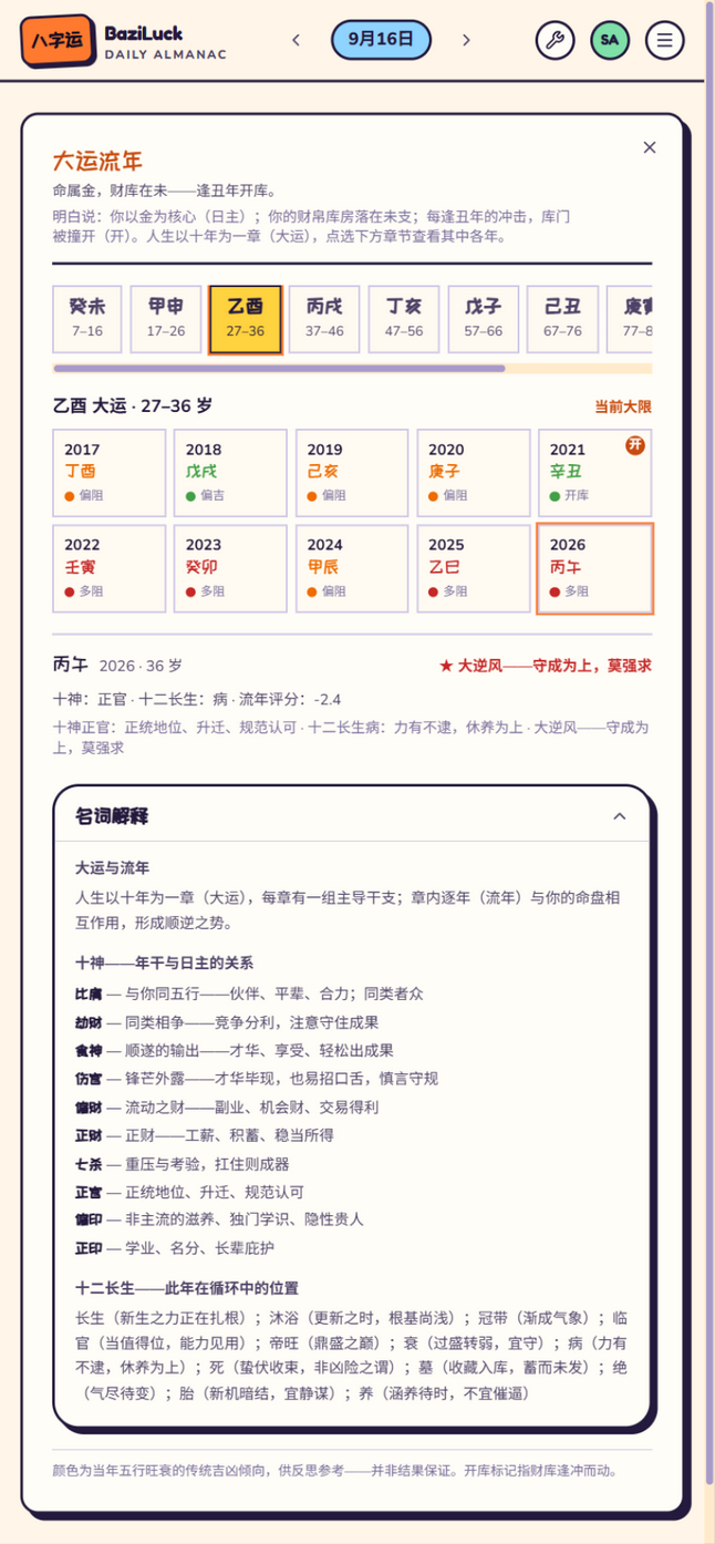 대운 타임라인 — 개고 연도가 표시된 십년 대운